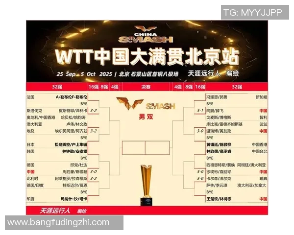 乒乓球战术排行榜揭晓武汉乒乓球队荣登第八名引发关注