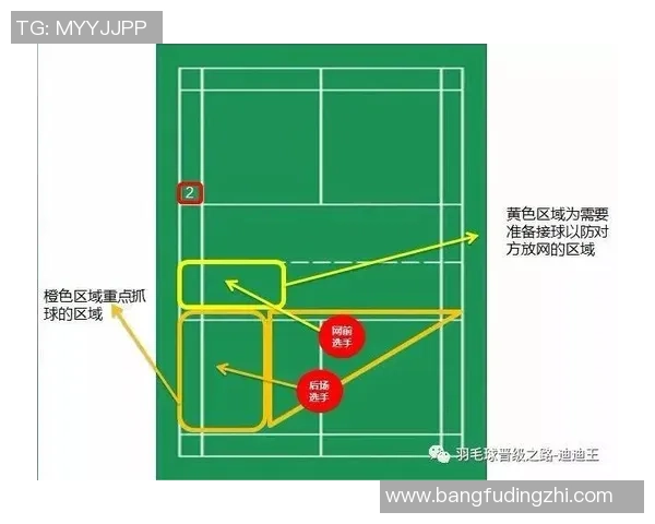 广州羽毛球队在城市联赛中的战术表现分析与点评