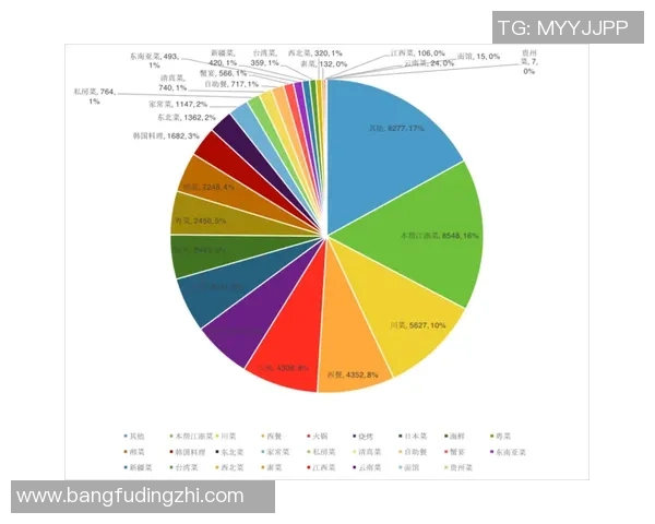上海足球队在联合会杯中的节奏表现分析与点评