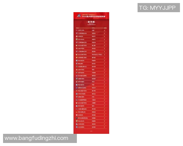 重庆足球队在足球意识排行榜中荣登第九名展现出强大潜力与竞争力 重庆足球队在足球意识排行榜中荣登第九名展现出强大潜力与竞争力